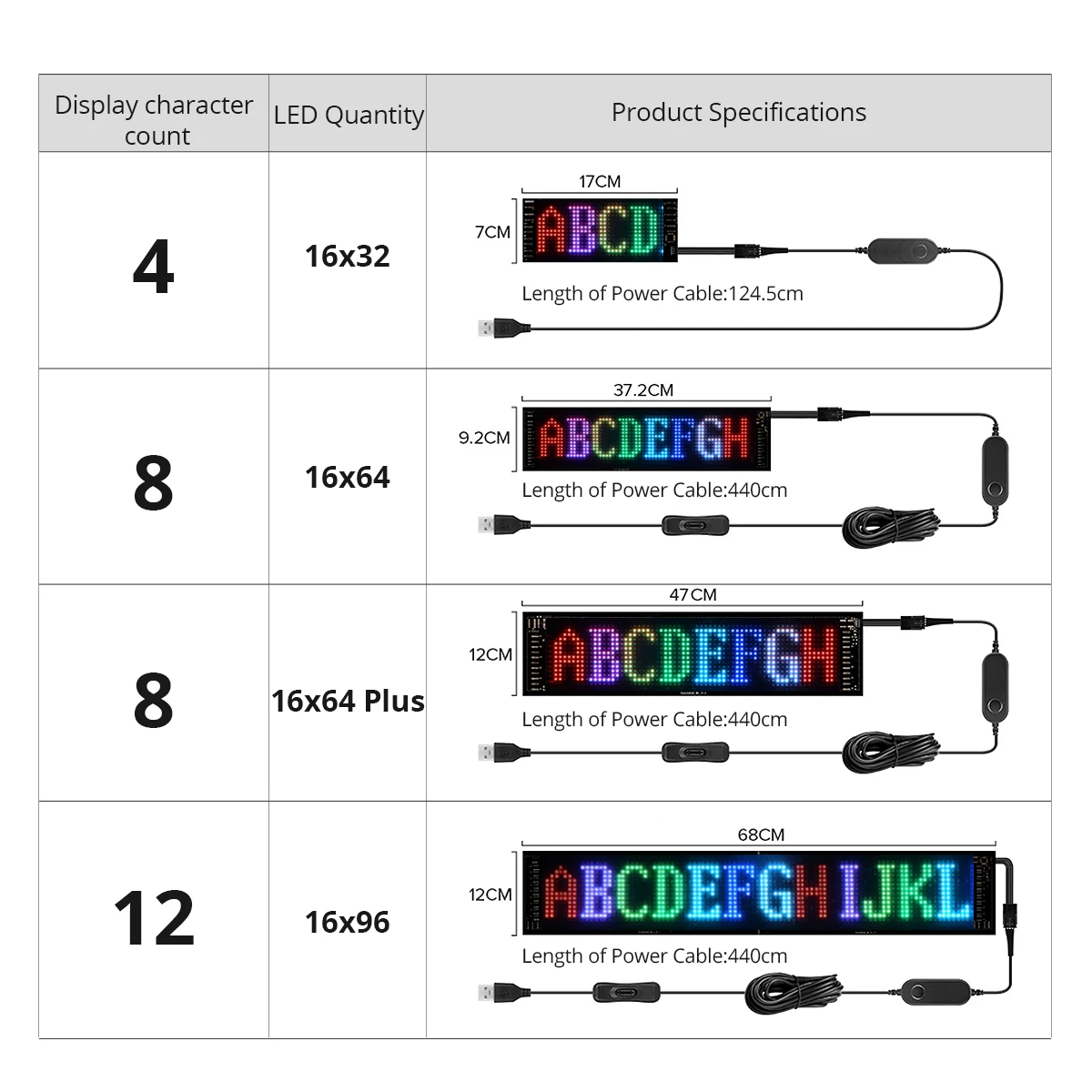 5V USB LED Matrix Light