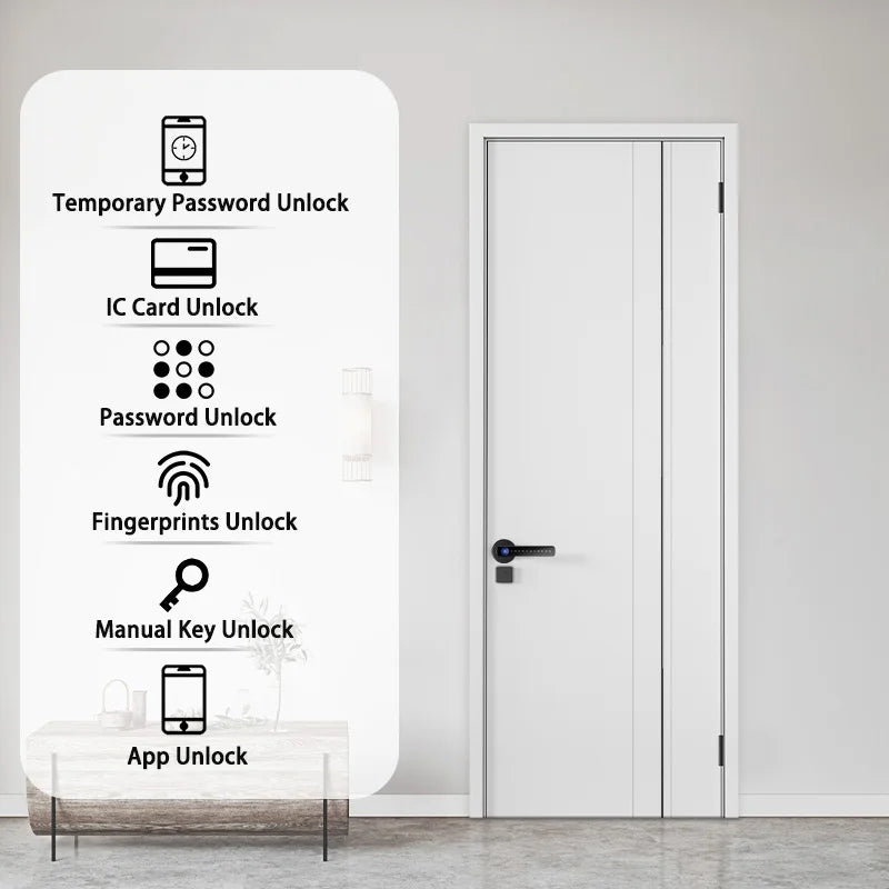 The 007 Biometric Smart Lock.