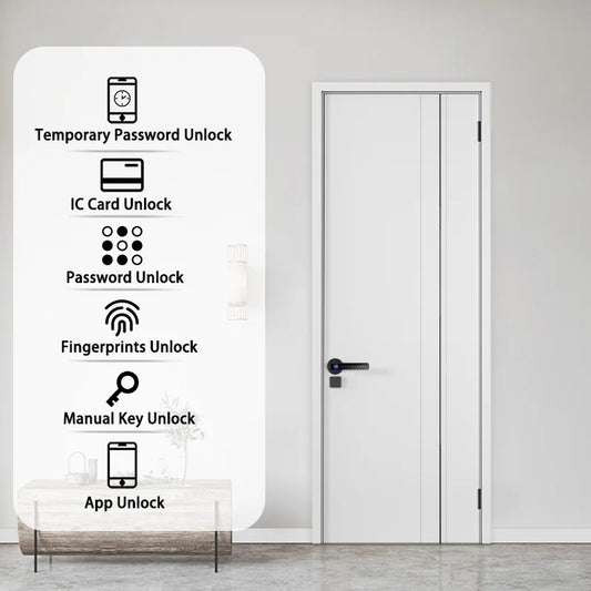 The 007 Biometric Smart Lock.